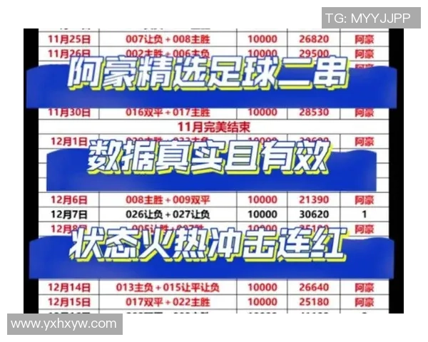 西安足球队引领最新足球意识榜单前十名精彩表现解析