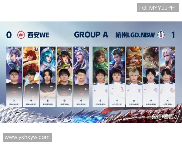 王者荣耀专题：聚焦WE的比赛经验