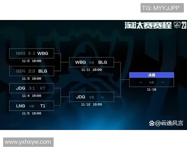 2026英雄联盟个人能力排名：JDG创新高