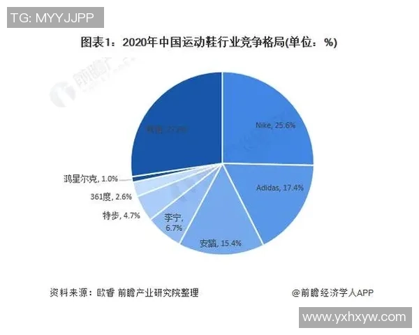 独家分析：西安攀岩队的心理素质对比