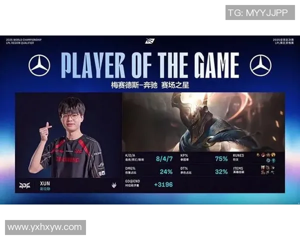 热议英雄联盟:JDG的意识变革 热议英雄联盟:JDG的意识变革